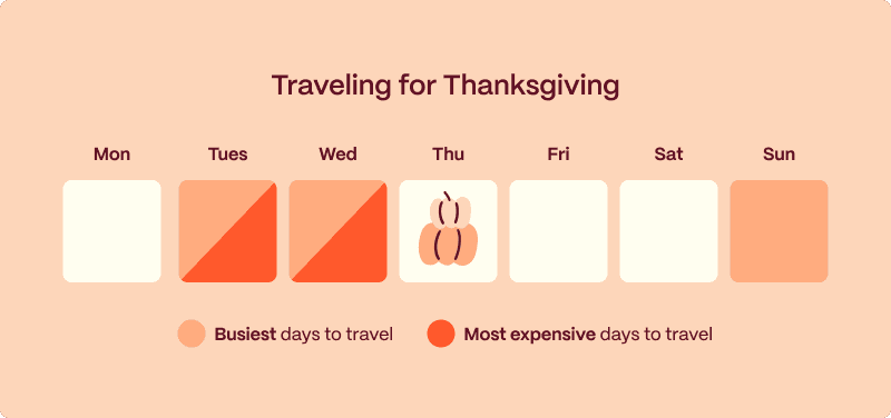 press-thanksgiving.png
